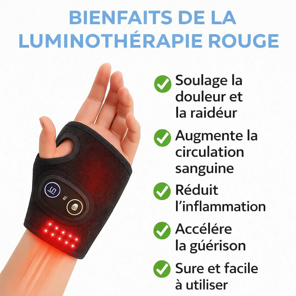 Thermopatch - Bande de guérison profonde à base de luminothérapie