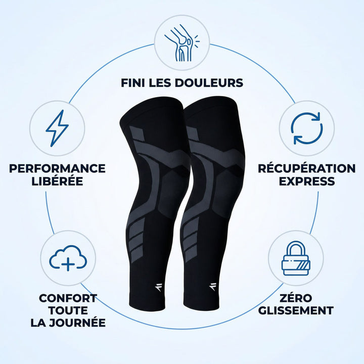 Reflex - Support de compression V2 pour les genoux et les jambes